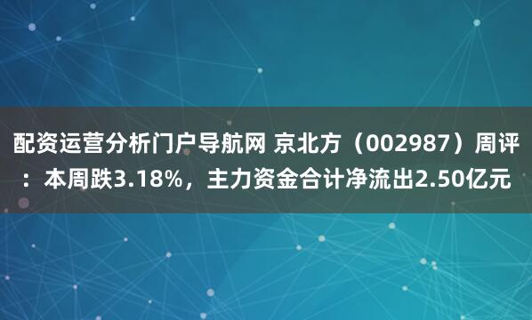 配资运营分析门户导航网 京北方(002987)周评:本周跌3.18%,主力资金合计净流出2.50亿元